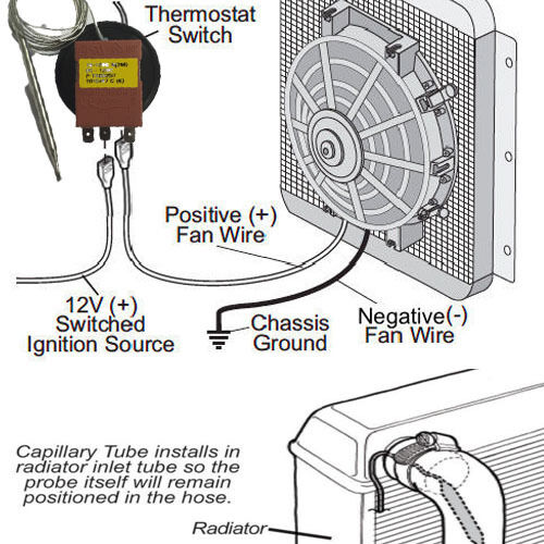Aeroline 12v Capillary Thermostat Temp Control Switch